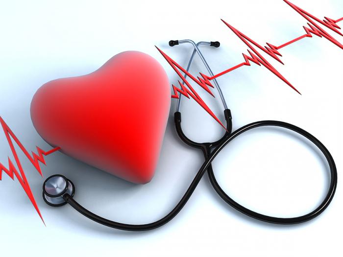 Хвороби серця: список і симптоми